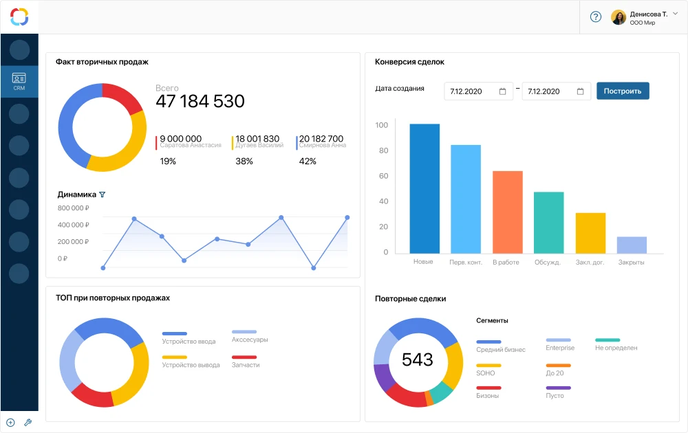 CRM