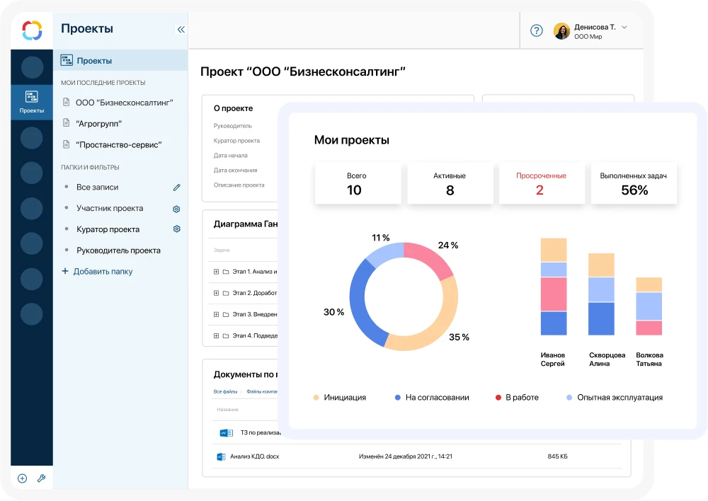CRM